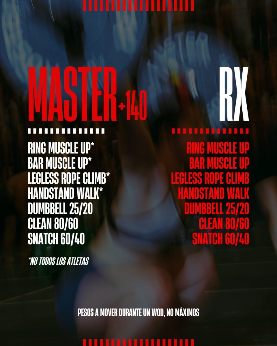 master rx